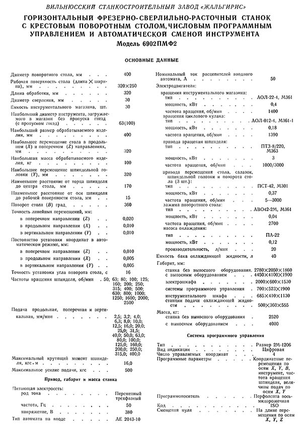 Технічні данные і характеристики верстата 6902ПМФ2